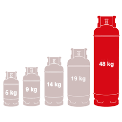 LPG 48kg - Exchanges & Refills only